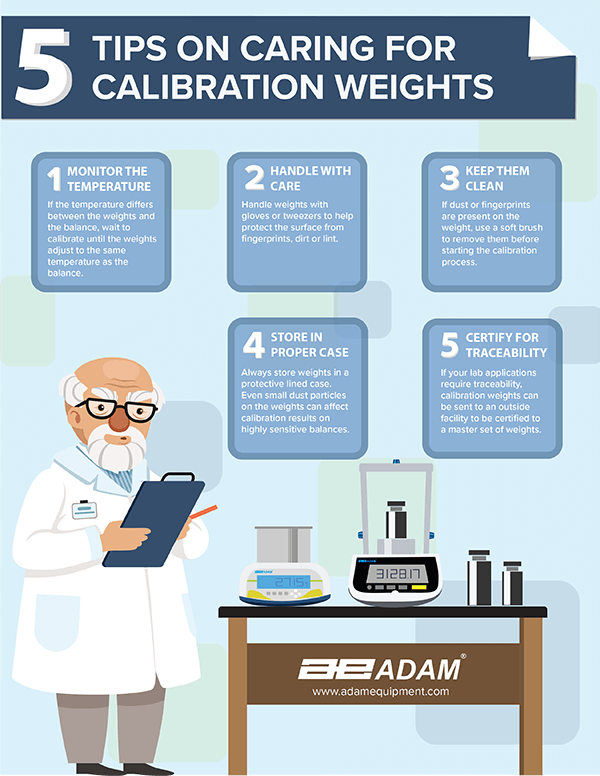 Top 5 Tips on Caring for Calibration Weights Top 5 Tips on Caring for Calibration Weights