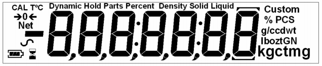 Example of Scale Display