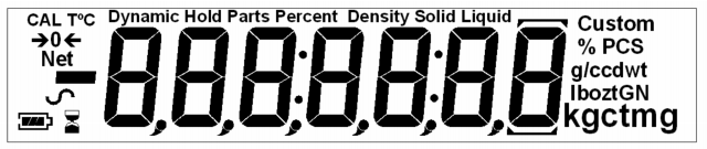 Example of Scale Display