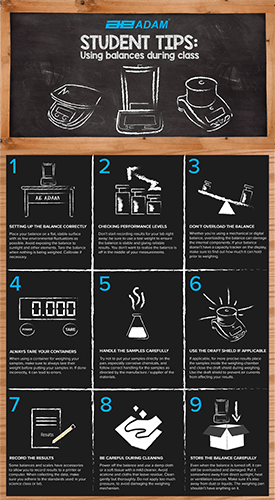 Student Classroom Tips Guide - Download PDF Student Classroom Tips Guide - Download PDF